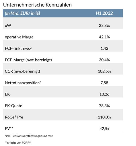 hermes umsatz|Hermes corporate earnings.